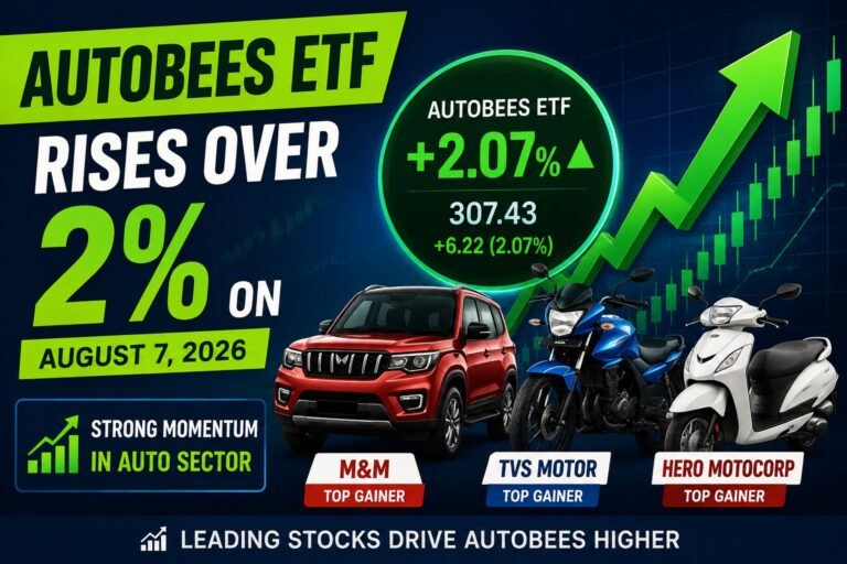 AUTOBEES ETF Rises Over 2% on August 7: M&M, TVS Motor Among Top Gainers