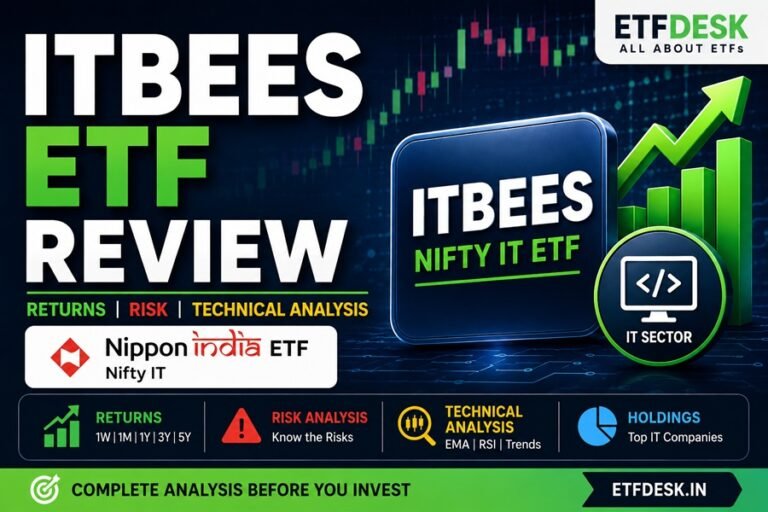 ITBEES ETF Review by etfdesk.in
