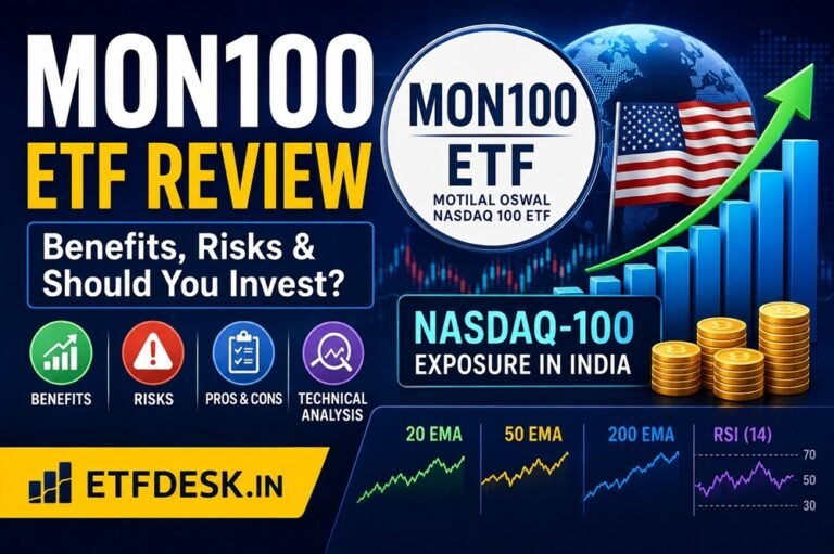 MON100 ETF Review by etfdesk.in