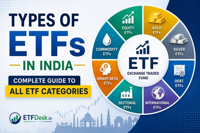 Types of ETFs in India Complete Guide to All ETF Categories