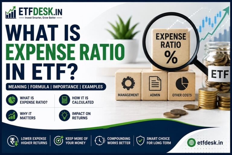 What is Expense Ratio in ETF? Complete Beginner’s Guide