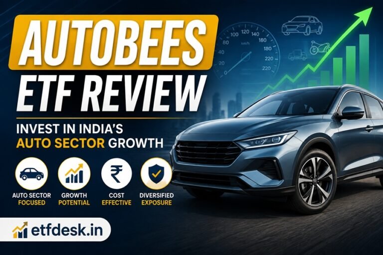 AUTOBEES ETF Review 2026