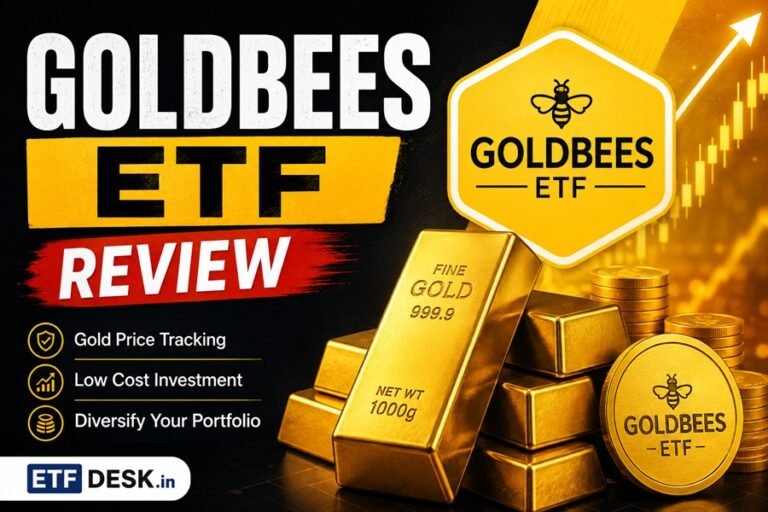 GoldBees ETF Review