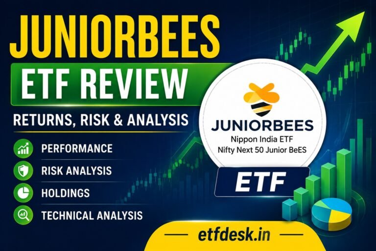juniorbees etf review by etfdesk.in