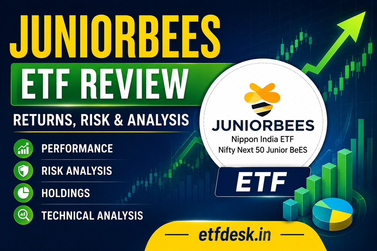 juniorbees etf review by etfdesk.in