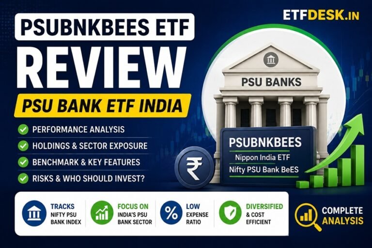 psubnkbees etf review by etfdesk.in