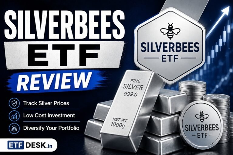 SILVERBEES ETF Review